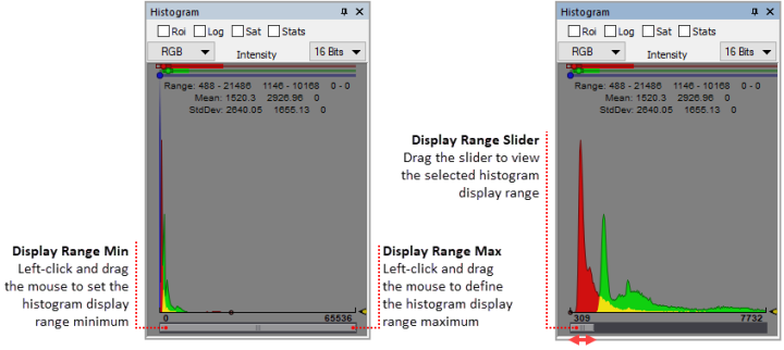 Histogram Display Range